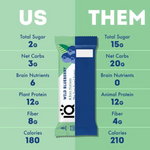 IQBar Keto Plant Protein Bar - Wild Blueberry 45g