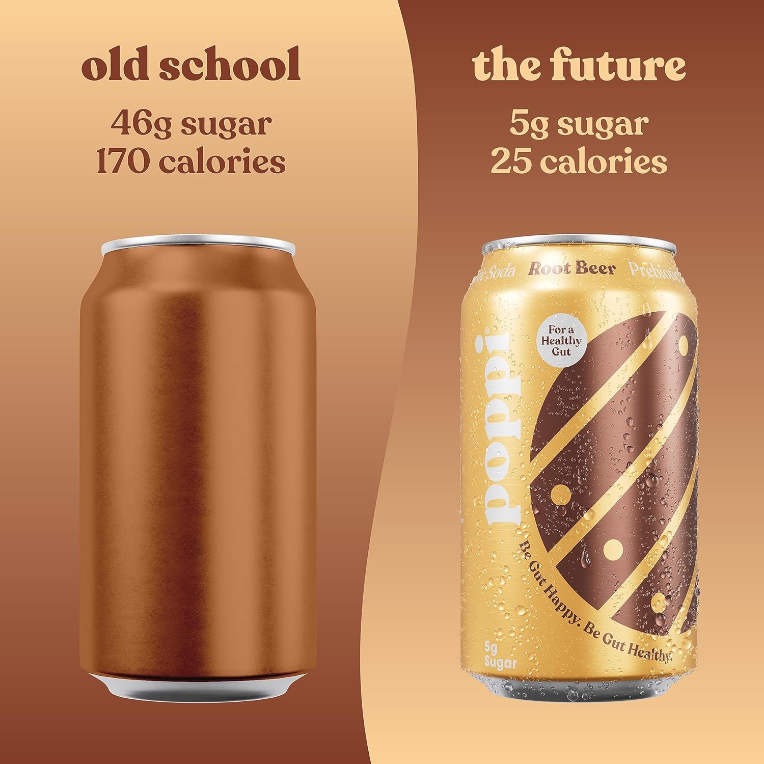 Poppi - Prebiotic Sodas, Root Beer, 350ml