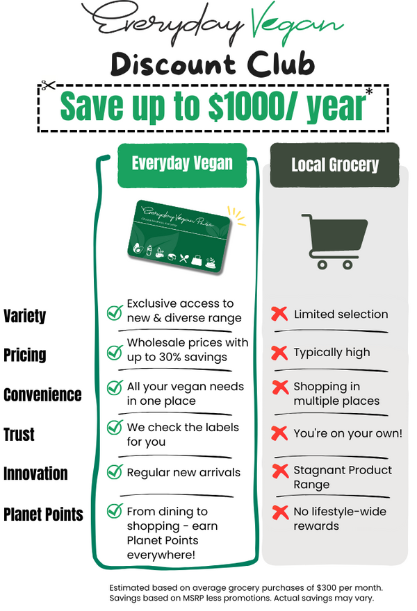 Everyday Vegan Discount Club [Pre-Purchase]