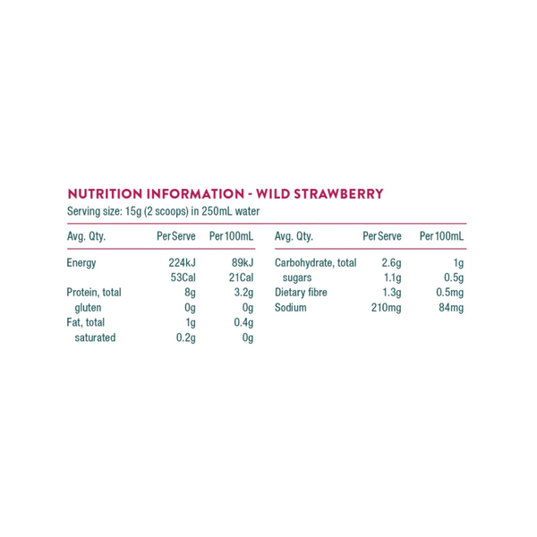 Nuzest - Kids Good Stuff Strawberry 225G - Everyday Vegan Grocer